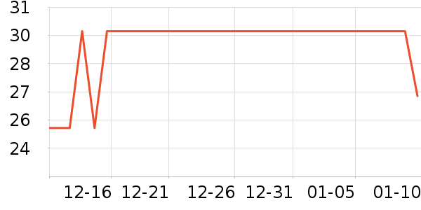 ��������������ʷ�۸�