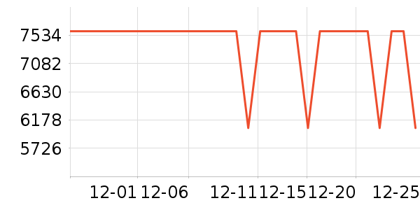 ����ʼǱ�������ʷ�۸�