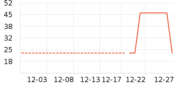 ��������������ʷ�۸�