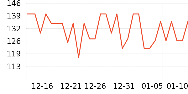 �ʺ���/������ʷ�۸�