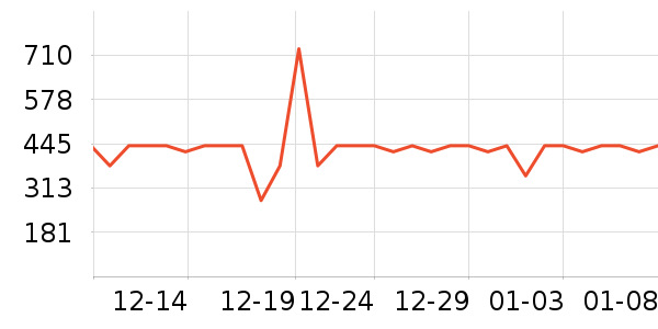 ����Ůʿ��Ь��ʷ�۸�