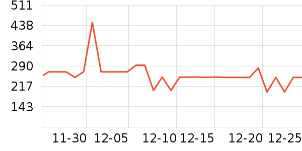 ���Ůʽ����/������ʷ�۸�