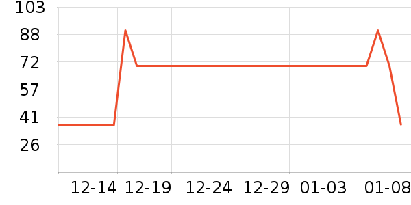 С¹��������������ʳ��ʷ�۸�