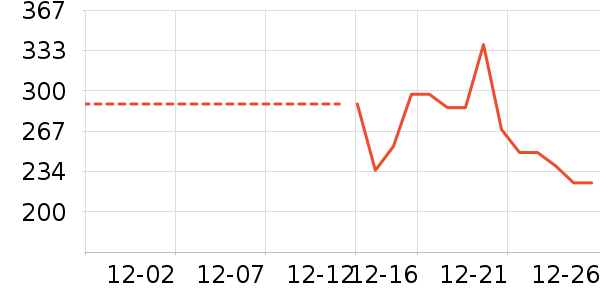 ɼɼ��֯��ʷ�۸�