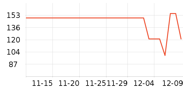 VVCŮʽţп/п/̿ʷ۸