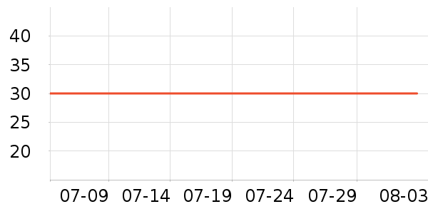 ����������������ʷ�۸�