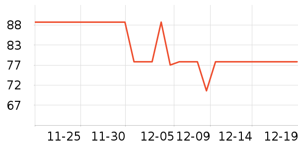 MIIIW��Я/�ƶ���Դ��ʷ�۸�