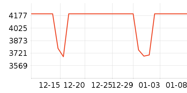 ƻ��ƽ�������ʷ�۸�