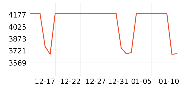 ƻ��ƽ�������ʷ�۸�