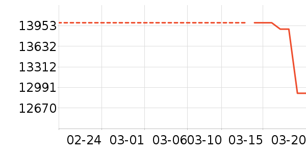 ΢��̨ʽ��������ʷ�۸�