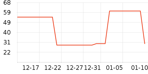 è��Ůʿ�ڿ���ʷ�۸�