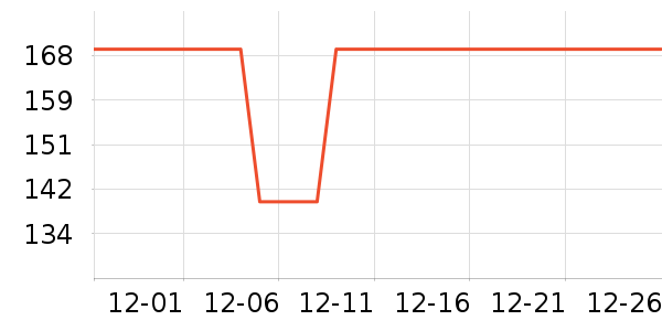 ������ˮ��/��ˮƿ��ʷ�۸�