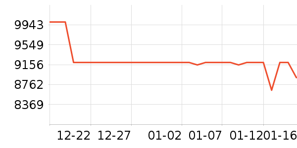 ��Ϊ�ֻ���ʷ�۸�