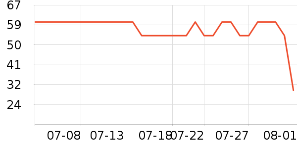 ��Դ�鱳��/������ʷ�۸�