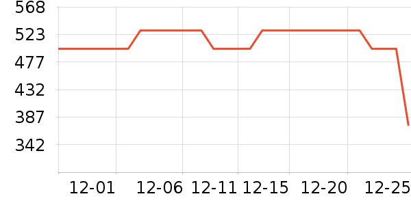 �Ϳ��˶�Ь��ʷ�۸�