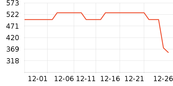 �Ϳ��˶�Ь��ʷ�۸�