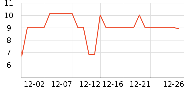 ��¶���ǻ������ʷ�۸�