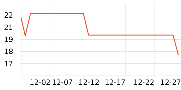 ������˴�����Ʒ��ʷ�۸�