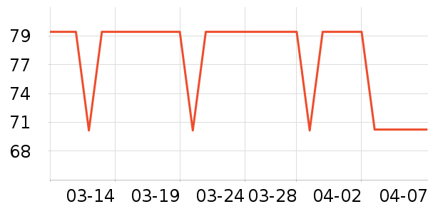 ��ɯ˯��/�Ҿӷ���װ��ʷ�۸�