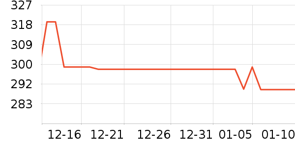 ��������Ƶ����豸��ʷ�۸�