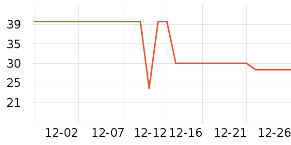 ������������������ʷ�۸�