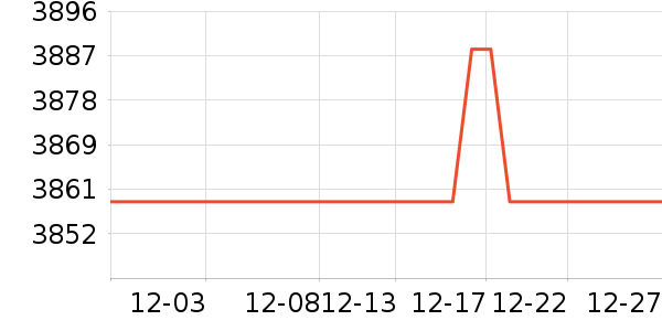 ���ս��ʼǱ�������ʷ�۸�