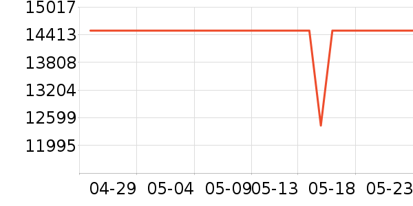 ��ҹ���̨ʽ��������ʷ�۸�