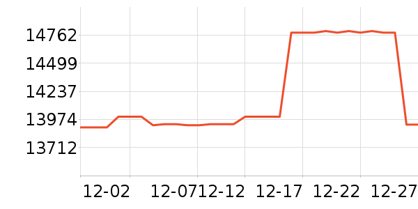 ��ҹ���̨ʽ��������ʷ�۸�