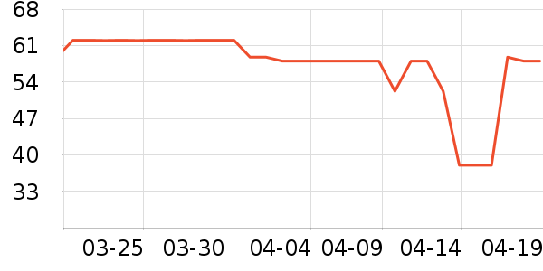 �����ƽ�������ʷ�۸�