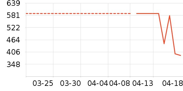 ����ϴ�»���ʷ�۸�