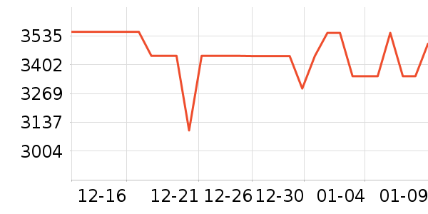 OPPO�ֻ���ʷ�۸�