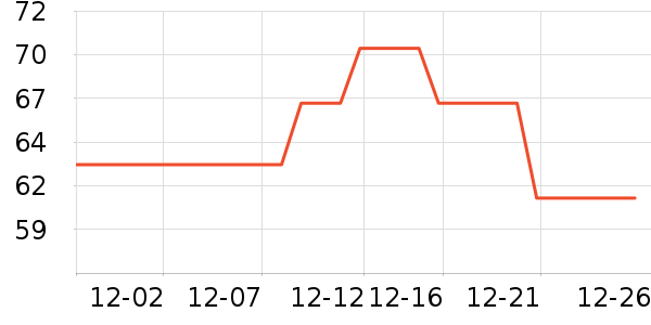 JOAE˯��/�Ҿӷ���װ��ʷ�۸�