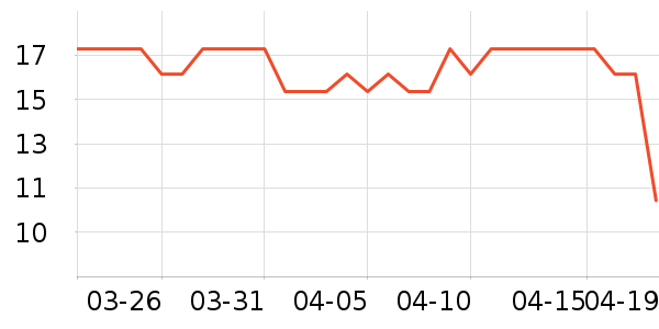 ��ɽ�����������ʷ�۸�