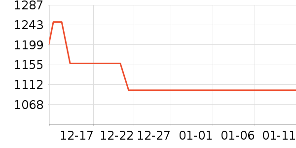 ��Ϊ�ֻ���ʷ�۸�