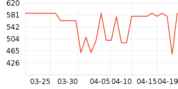 ���ĳ�ʪ����ʷ�۸�