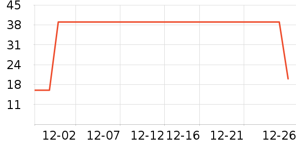 ����ɡ˯��/�Ҿӷ���װ��ʷ�۸�