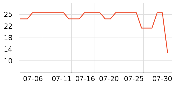 ȫƷ������������ʷ�۸�