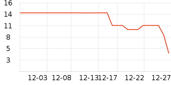 ����Ʒ��������ʷ�۸�