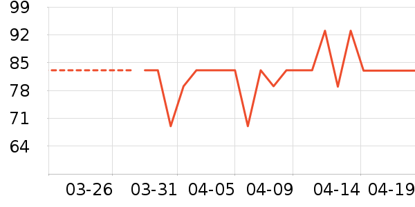 ���� TOYOUTHŮʽT����ʷ�۸�