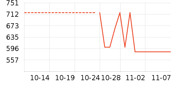 �Ϳ��˶�Ь��ʷ�۸�