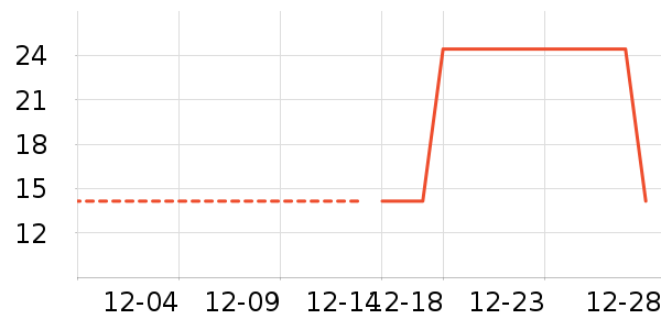 ���޵�ɫ��ñ��/Χ��/������װ��ʷ�۸�