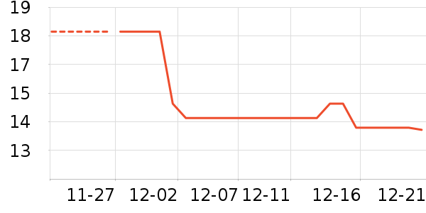 ����Ʒ������ʷ�۸�