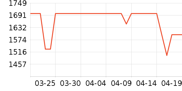 �Ὺ������ʷ�۸�