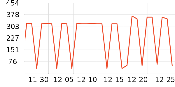 �����Ÿ��������ʷ�۸�