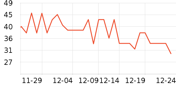 ������ʪ��ʷ�۸�