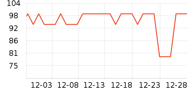 ���㾻����ζ��ʷ�۸�