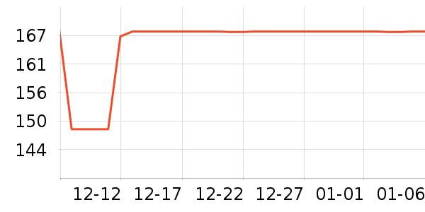 �������ص�Դ��ʷ�۸�