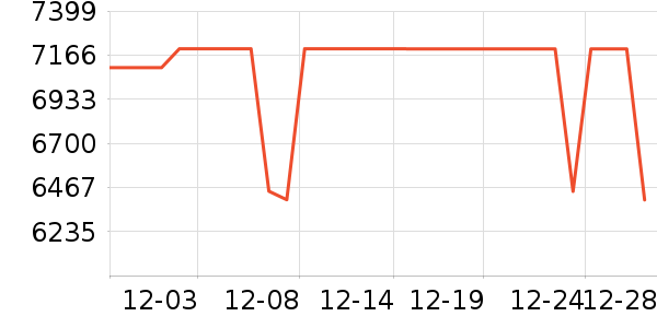 �߲ʺ�ʼǱ�������ʷ�۸�