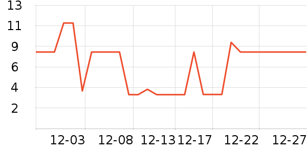 С¹��������ϴ��Һ/����ʷ�۸�