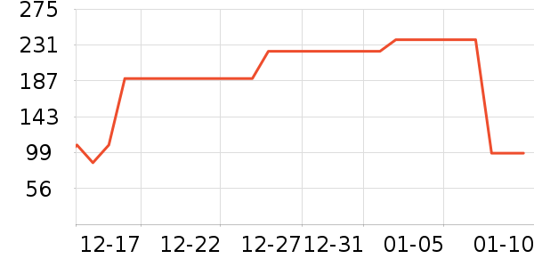 ��ӡ��Ʒ������ʷ�۸�